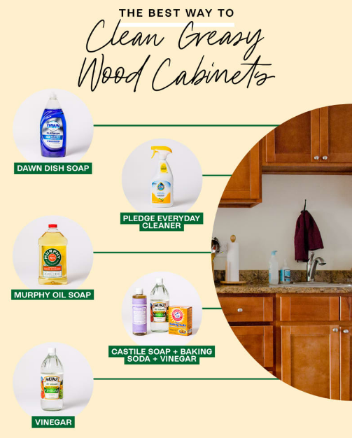 Best Cabinet Cleaner - powerful solution for keeping cabinets spotless and shiny